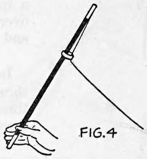 Fig. 4. — A hand holds the bottom of the wand tilted to the right, the ring near its upper end, with the thread slanting down to the right.