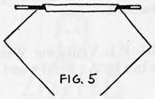 Fig. 5. — The sheet of paper held up as a diamond shape, the wand wrapped in its top edge with the two ends sticking out at either side.