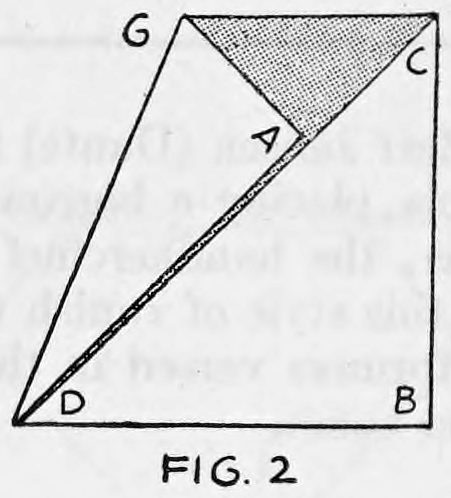 Fig. 2. — The square with corner A folded over near diagonal line DC, giving a shaded triangle at the top, corners G, C, D and B lettered.
