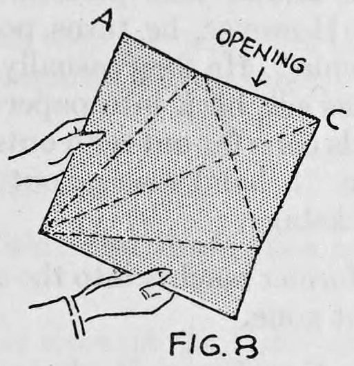 Fig. 8. — The paper opened out as a square, lettered A and C at corners with the word opening and an arrow at the top, held between two hands, with dotted fold lines.