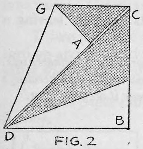 Fig. 2. — The square with corners D, B, C and G after corner A is folded over close to the diagonal DC, leaving shaded pocket areas.