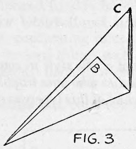 Fig. 3. — A narrow folded triangle with corners C at the top and D at the left, showing corner B folded back over G.