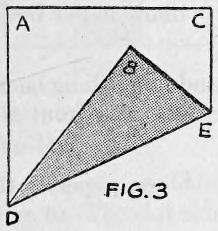 Fig. 3. — A square with corners A, C, D and E, with a shaded triangle B-D-E folded over inside it.