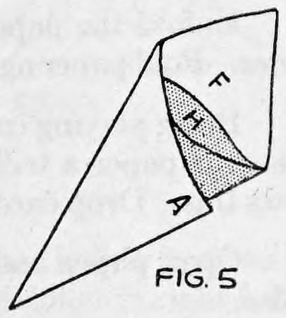 Fig. 5. — The folded cone with pocket H opened, showing a shaded pocket opening with letters F, H and A marked near the top.