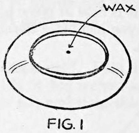 Fig. 1. — A saucer seen from above and slightly to the side, with a small dot of wax at the center of its bottom, labelled wax.