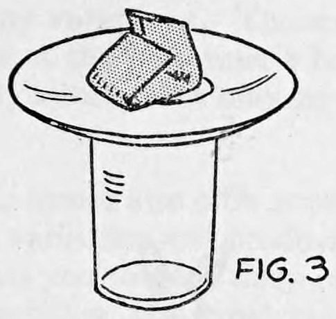 Fig. 3. — The saucer with the folded paper on it, resting on top of a glass tumbler.