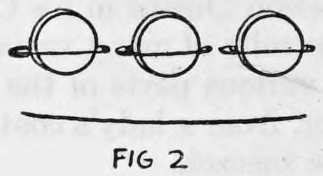 Fig. 2. — Three safety pins side by side, each closed over a row of coins, with the coins extending above the pins.
