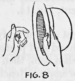 Fig. 8. — The hat turned with the right hand, the opening facing sideways, while the left hand is free beside it.