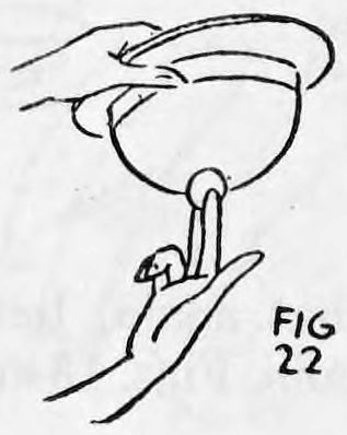 Fig. 22. — The left hand raises the hat while the right hand, coin Finger Clipped, is held up under the crown of the hat.