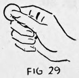 Fig. 29. — The hand with one coin pushed out to the ends of the thumb and index finger in Production Clip, the other fingers closed over the rest of the coins.