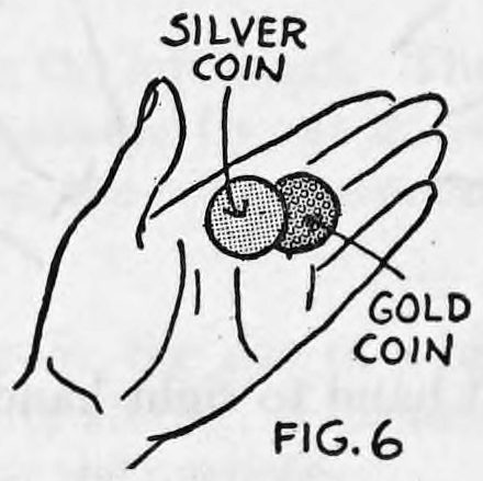 Fig. 6. — The left hand open, palm up, with the gold coin against the palm and the silver coin overlapping it on top, each labelled.