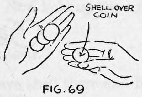 Fig. 69. — Three coins laid on the left hand while the right hand holds the shell over the fourth coin, marked shell over coin.