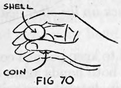 Fig. 70. — The right hand grips the edge of the shell between thumb and first finger, lifting it free of the coin; the shell and coin are labeled.