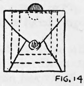Fig. 14. — The package of three envelopes with the flaps sealed and the half dollar protruding halfway through the slits, a dashed line showing the inner envelopes.