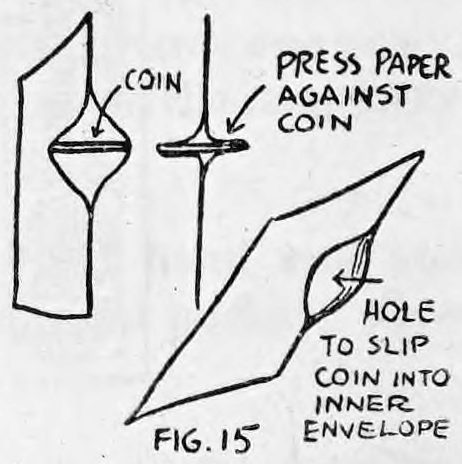 Fig. 15. — Edge view of the coin pressing the paper layers against it, with labels Coin and Press paper against coin, and a cut-away showing the hole slipping coin into the inner envelope.