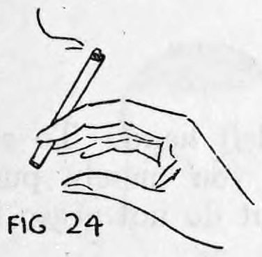 Fig. 24. — Right hand holding the lighted cigarette between the tips of the first and second fingers, ready for the throwing motion.