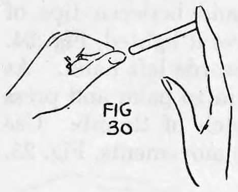 Fig. 30. — Left hand drawn away as if holding the cigarette, while the right fingers keep it gripped, seen from the side away from the audience.