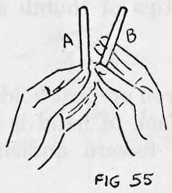 Fig. 55. — Both hands together with cigarettes A and B held parallel, B pivoted upward against the right finger tips; both lettered.