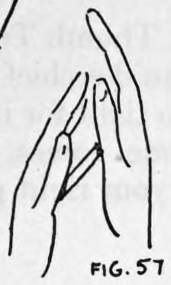 Fig. 57. — Right hand brought down to the left, the crotch of the right thumb grasping the end of the cigarette; hands shown from the front.