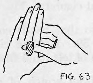 Fig. 63. — Right fingers in front of the left hand and the thumb with the Tip behind it.