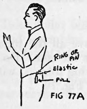 Fig. 77A. — A man in profile with the pull fastened at his waist by a ring or pin, its elastic cord running up to the pull in his hand. Labels read ring or pin, elastic, pull.