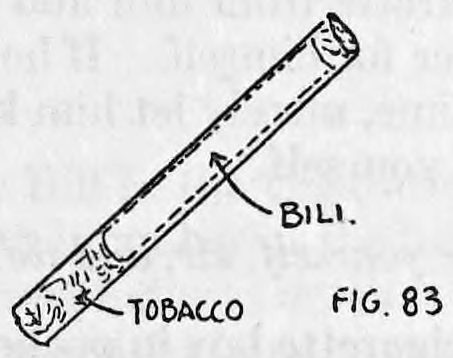 Fig. 83. — A cigarette lying at a slant with the rolled bill hidden in its hollow end and a little tobacco on top. Labels read bill and tobacco.
