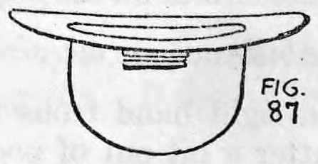 Fig. 87. — A hat seen from the side, held with its brim down and open toward the viewer, ready to take the bundle of cigarettes under the brim.
