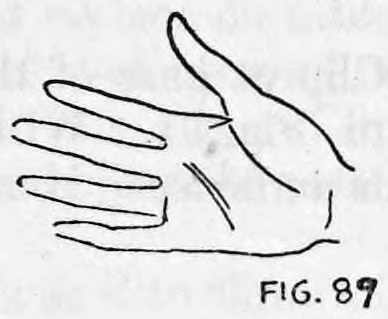 Fig. 89. — The empty right palm shown to the audience, fingers spread, with the fingers pointing left and the thumb up. The printed label appears to read 87.