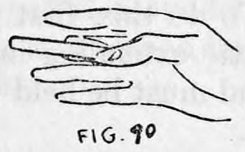 Fig. 90. — The right hand seen edge-on with the second finger bent, bringing the clipped cigarette into position between the fingers.