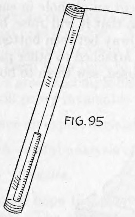 Fig. 95. — A slanted glass tube with a screw cap at the top and bottom, the cigarette lying inside near the lower end, and the thread running off from the top cap.