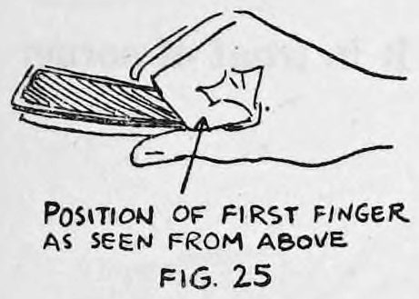 Fig. 25. — The index finger brought behind the outer card, shown from the side and lettered, position of first finger as seen from above.