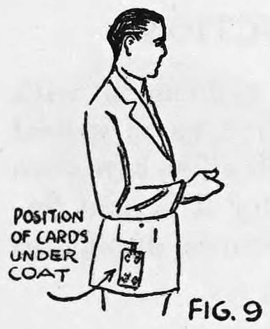 Fig. 9. — A man stands in profile with his right arm dropped, a label marking the position of the cards under the coat near the lower edge.