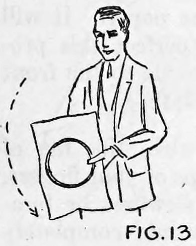 Fig. 13. — The man turns the tambourine over downward, a dotted arrow showing the movement, until the hoops are level with his right hand beside the coat.