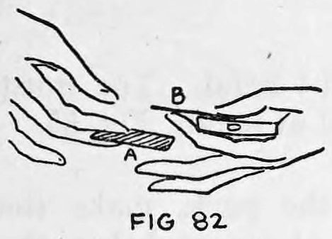 Fig. 82. — The hands seen from above, card A being placed between the first and second fingers of the left hand while the right hand grasps card B.