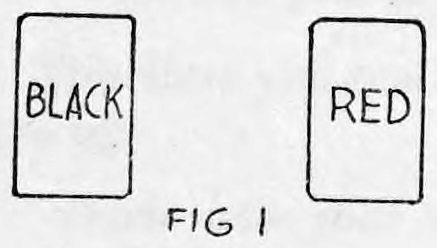 Fig. 1. — Two upright cards stand side by side on the table, one marked BLACK and the other marked RED, as the two piles of ten cards face up.