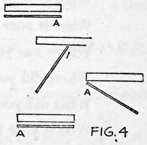 Fig. 4. — Edge-on diagram of the packet, with lettered card edges and diagonal lines showing the three cards A being turned over under cover of the others.