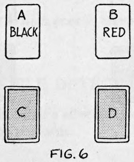 Fig. 6. — Four cards on the table in two rows: A marked BLACK and B marked RED face up above, and C and D backs up below, nearer the performer.