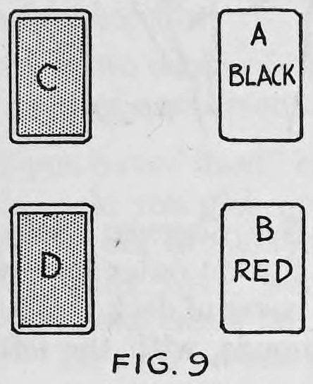 Fig. 9. — Packets C and D lie backs up at left; beside them, card A (black) above card B (red), both face up.