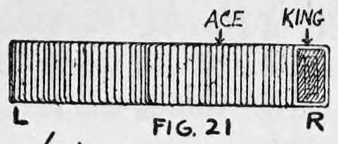 Fig. 21. — A row of spread cards lying on the table, marked L at the left end and R at the right, with the Ace at one end of the arranged cards and the King at the other.