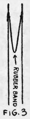 Fig. 3. — The two cards edge-on, side by side, with the rubber band hanging in a V between them and its ends stapled to the cards.