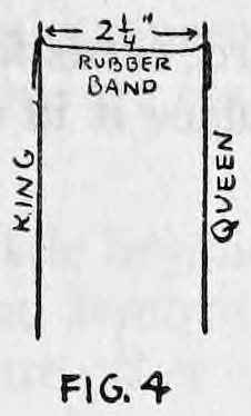 Fig. 4. — Two upright lines labelled King and Queen, joined across the top by the rubber band, with a measurement of two and a quarter inches marked over it.