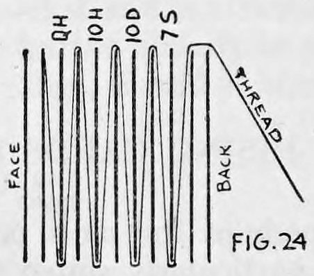 Fig. 24. — Side view of the threaded packet, cards labelled QH, 10H, 10D and 7S standing in a row, the thread zigzagging between them from face side to back and trailing off at the right.