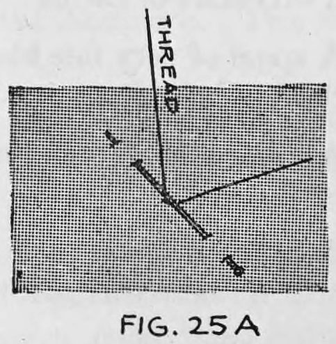 Fig. 25A. — A tablecloth drawn as a shaded square with a pin pushed in near the centre and the thread running down the cloth and under it.