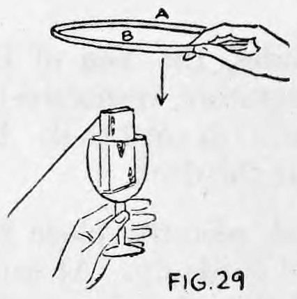 Fig. 29. — The right hand holds the hoop horizontally above the glass of cards, marked A and B, with an arrow pointing down; the left hand holds the glass stem and the thread runs off to the left.