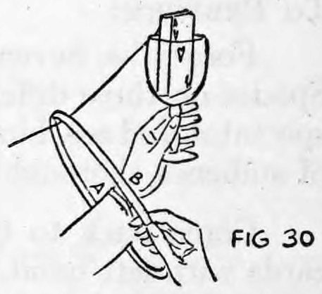 Fig. 30. — The hoop has been brought down over the glass and rests on the left arm, tilted, with the thread running up from the glass and the right hand steadying the hoop.
