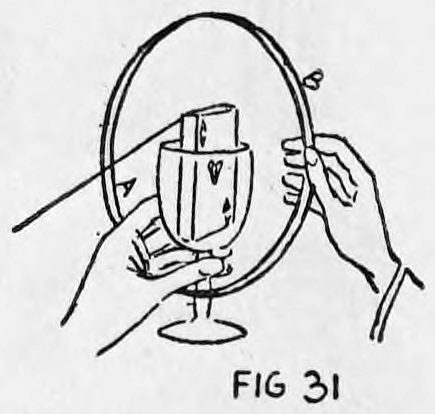 Fig. 31. — The hoop stands vertical on the left side of the glass, the left hand gripping the stem and the right hand holding the hoop edge, with the thread across the glass.