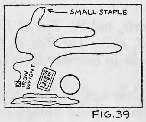 Fig. 39. — Plan of the table: a small staple at the back, the thread winding in curves toward the front, ending at an iron weight near the prepared cards, handkerchief and glass.