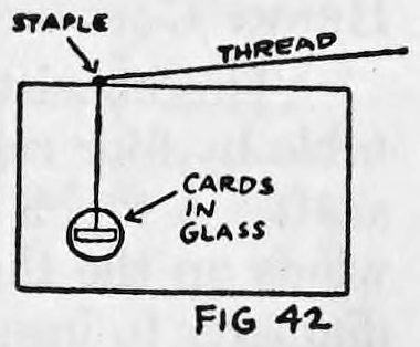 Fig. 42. — Plan view of the table with the glass of cards inside the outline, the thread running to a staple at the back and then off to the right.