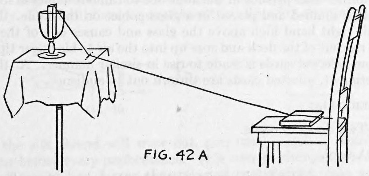 Fig. 42A. — A covered table at left holds the glass of cards, the thread running across the room to a book lying on the seat of a chair at right.