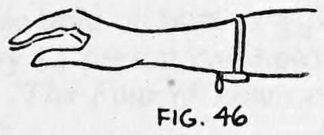 Fig. 46. — A forearm and hand held out, with the reel and ring hanging under the wrist, shown in side outline.